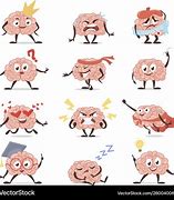 Image result for Diagram of Emotions Cartoon