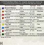 Image result for 7 Horse Racing