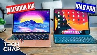 Image result for Computer vs iPad