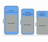 Image result for iPhone 12 Dimensions Battery Pack