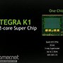 Image result for NVIDIA Tegra K-1 Processor