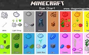 Image result for All Color Dyes in Minecraft