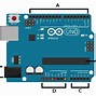 Image result for Arduino LED Blink