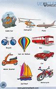 Image result for Transportation Vehicles Names