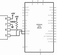 Image result for Example of EEPROM