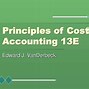 Image result for Cost vs Management vs Financial Accounting