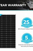 Image result for Sharp 175 Watt Solar Panels