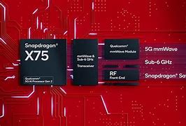 Image result for 5G Modeemi Power