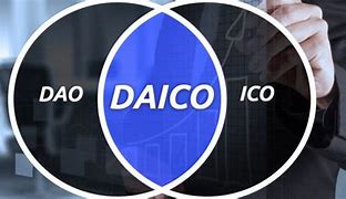 Image result for daico