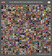 Image result for All Nintendo NES Games Pal