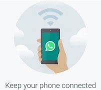 Image result for Send Text Message From Computer to iPhone