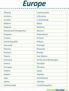 Image result for All Countries in Europe List