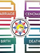Image result for Philippine Statistics Authority Online