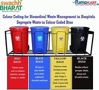 Image result for Needle Waste Box