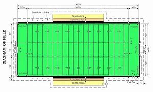 Image result for College Football Field Dimensions