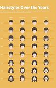 Image result for Beatles Haircut