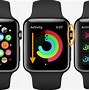 Image result for Apple Watch That Counts Steps