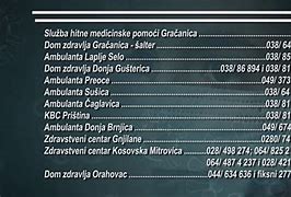Image result for Brojevi Telefona Imenik Srbija