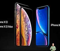 Image result for iPhone 2018 Button