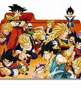 Image result for Dragon Ball Z Icon