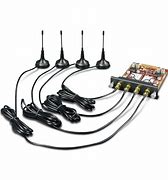 Image result for GSM Repeater Product