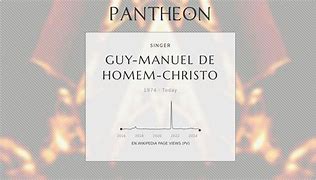Image result for Guy-Manuel De Homem-Christo Now