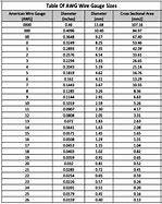 Image result for Battery Cable Gague Chart