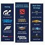 Image result for eSports Games for Laptop