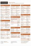 Image result for R Data Table Cheat Sheet