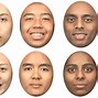 Image result for The 8 Black Identities