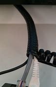 Image result for Telephone Cord Delamination