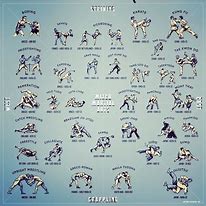 Image result for All Types of MMA Moves Drawing