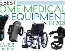 Image result for Medical Equipment and Supplies