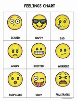 Image result for Mood Emoji Chart for Children