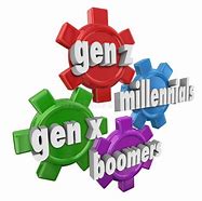 Image result for Future Generations Word Art