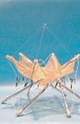 Image result for Tensegrity Fascia Manipulation