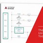 Image result for Autodesk Electrical