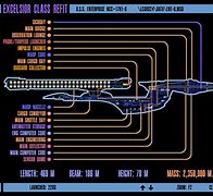 Image result for Star Trek LCARS Schematics