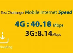 Image result for 4G vs 3G Speeds Test Result