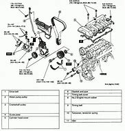 Image result for Mazda 2003 Parts