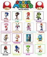Image result for Mario Music Box Meme Recast