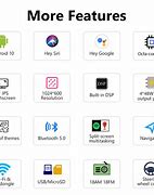 Image result for Sony CarPlay