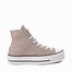 Image result for Converse High Tops Style