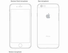 Image result for iPhone 5S vs SE