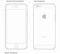 Image result for iPhone 5S Zoom