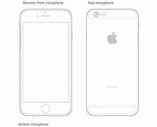 Image result for Better iPhone 4S or 5S