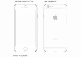 Image result for iPhone 5S Specs Size