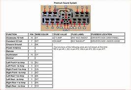 Image result for Car Stereo Cr4803 Wiring-Diagram