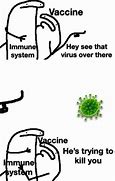 Image result for Virus Protection Meme