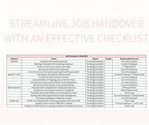 Image result for Training Documentation Template